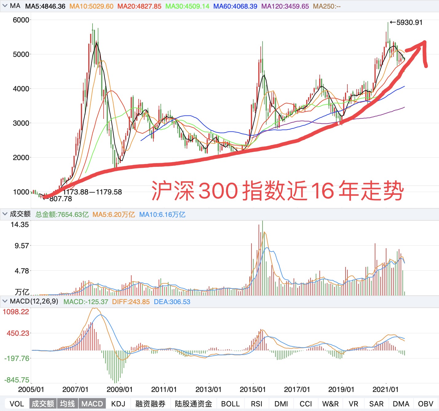 股市风云，a股全线下跌的深度剖析与展望