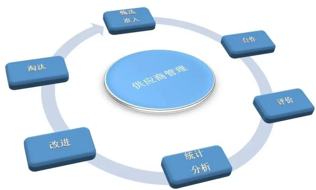 最好用的股票交易软件，选择与评价