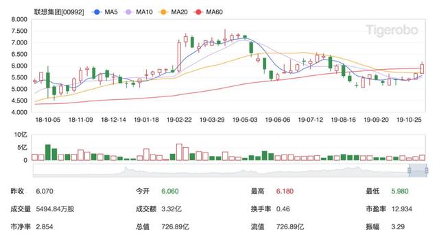 2023年度企业净利润预计大幅增长，8.57％39.30％的强劲增长动力解析