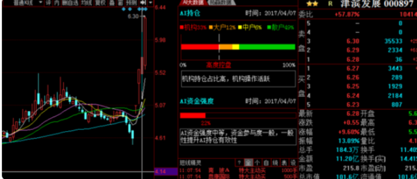 炒股必备工具，手机版下载软件安装指南