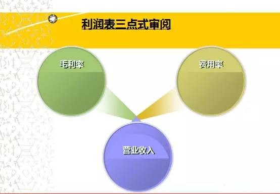 为什么手机炒股软件那么卡，深度解析与优化建议