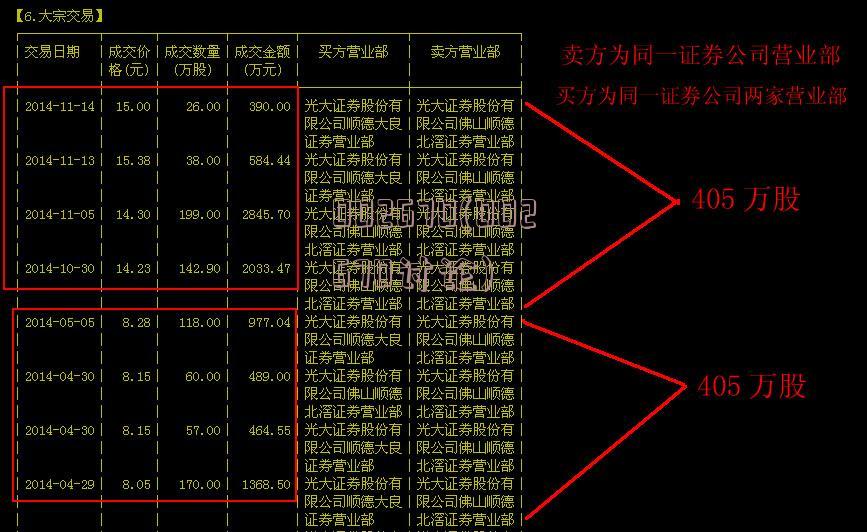 股票行情大盘走势深度解析，300747的未来展望