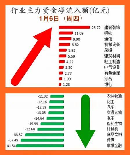 沪股通净卖出18.38亿元，市场影响与深层解析