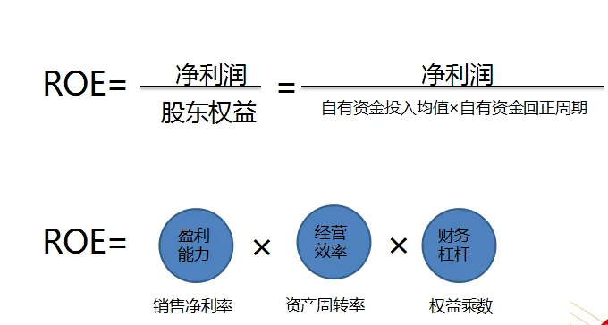 基金与股票，投资领域的双轨选择