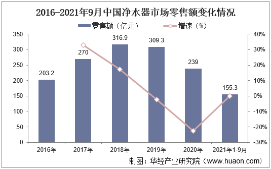 襄阳抽承股票，投资潜力与前景展望