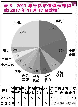 资产配置新风向，债券仍为首选的理性考量