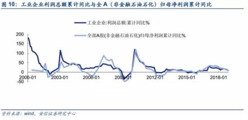 投资股票的风险，理性分析与应对策略