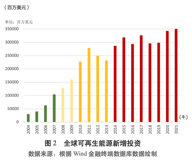重要石油组织再度释放悲观信号，全球能源市场面临新挑战