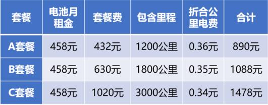 股票融资买入额，股市融资操作的深度解析