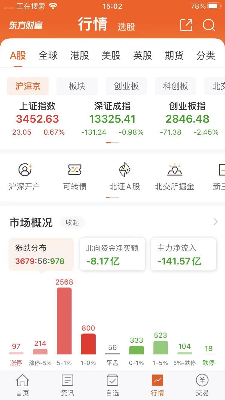 旅游板块股票概览，探索全球旅游业的投资机遇