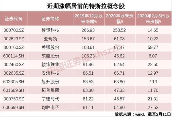 探索东睦股份，一家在股市中稳步前行的企业