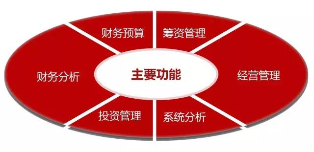探索其他货币资金的奥秘，企业财务管理的隐形力量