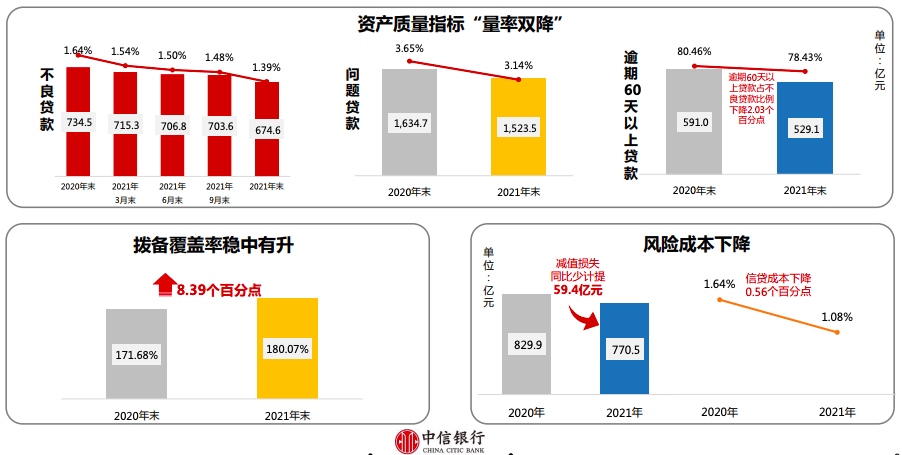 股票公司业绩的深度剖析，透视财报，洞见未来