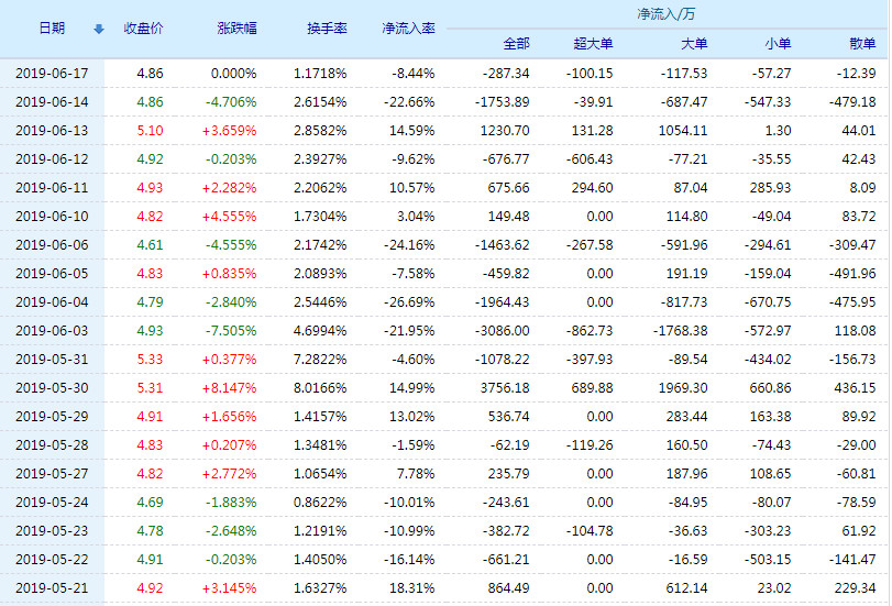 恒泰艾普股票，从辉煌到挑战的转型之路