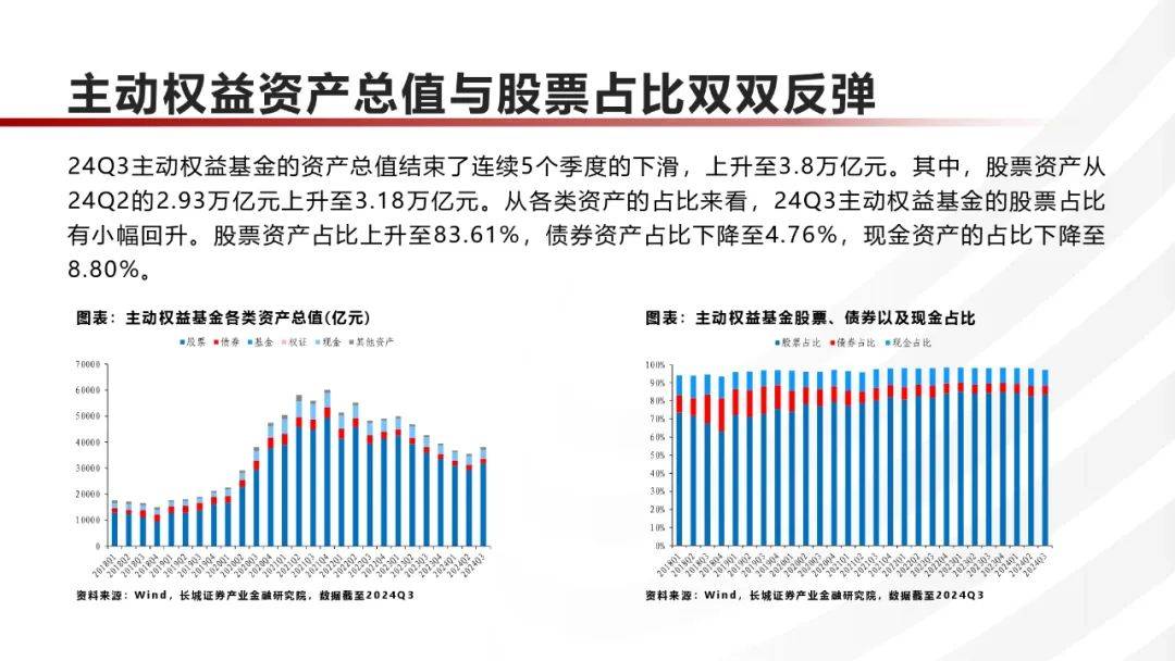 300313股票行情深度剖析，市场动态与投资策略