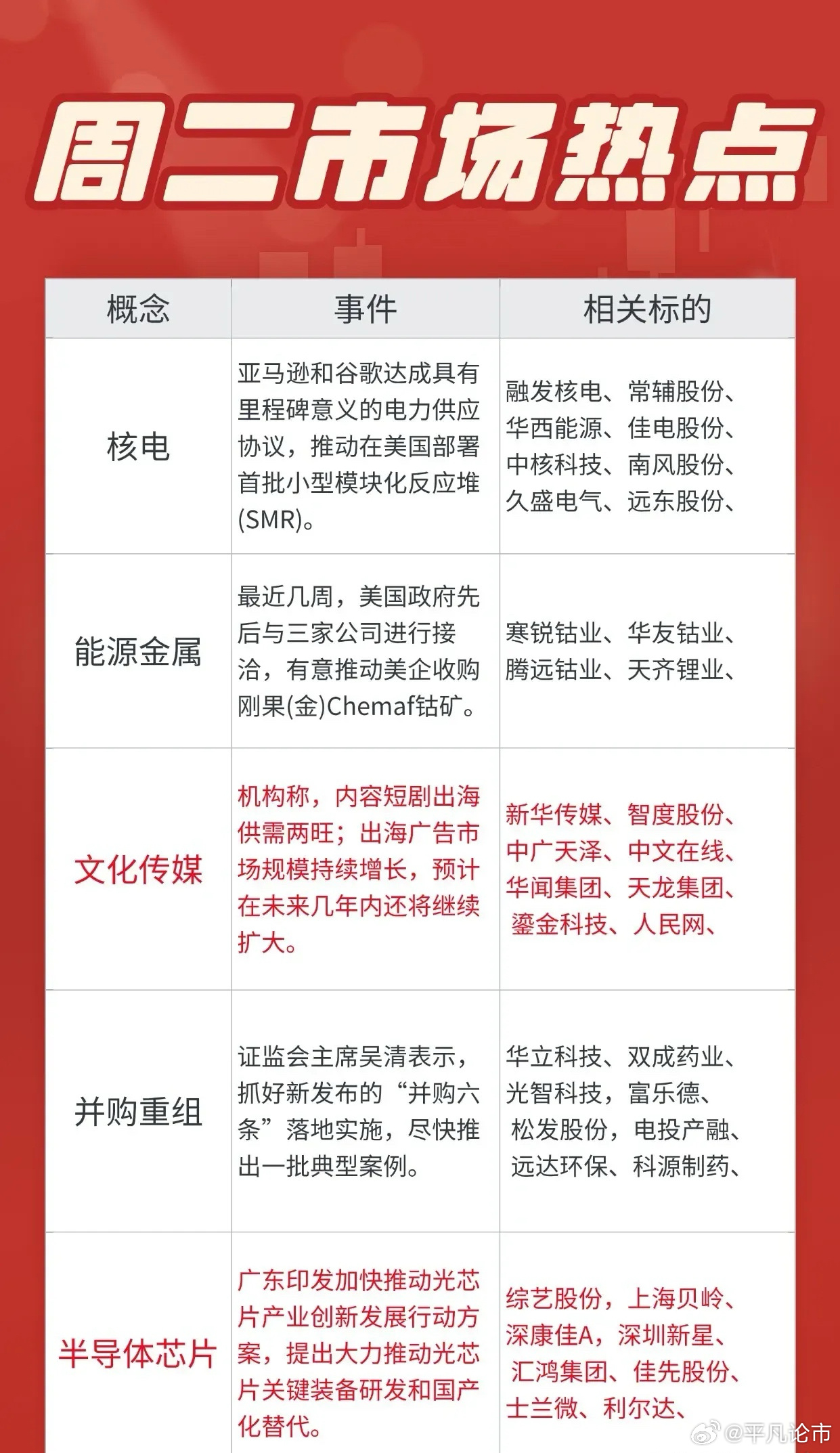 B站股票价格，市场动态的焦点