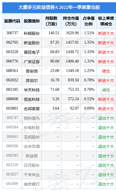 影响因素深度剖析，股票收益率的多元维度