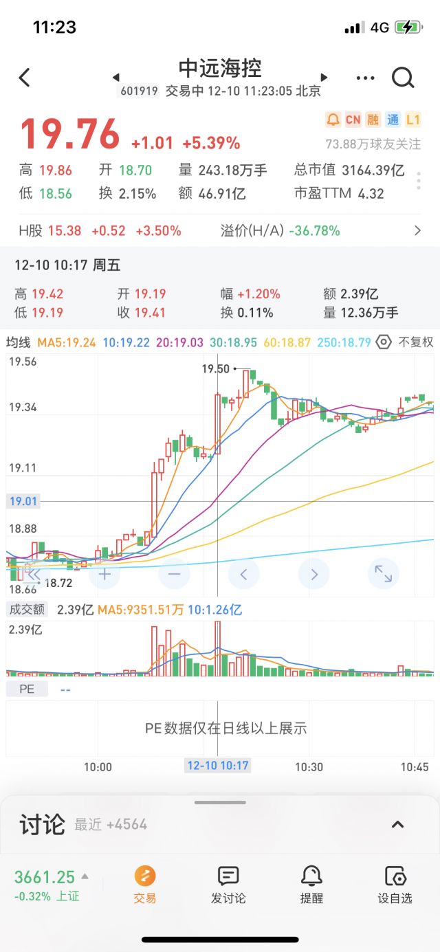 探索海狗股票，潜藏的机遇与挑战