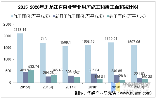 探秘新朋股份，股票行情的深度剖析与未来展望