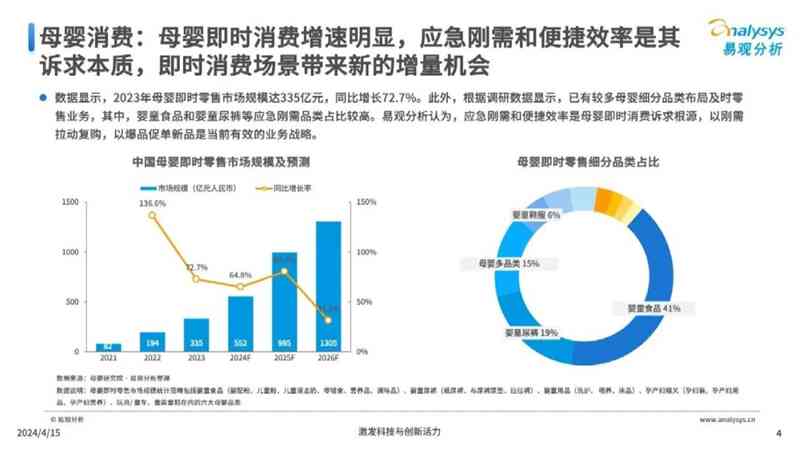 股票宏观分析，洞悉市场趋势的关键要素