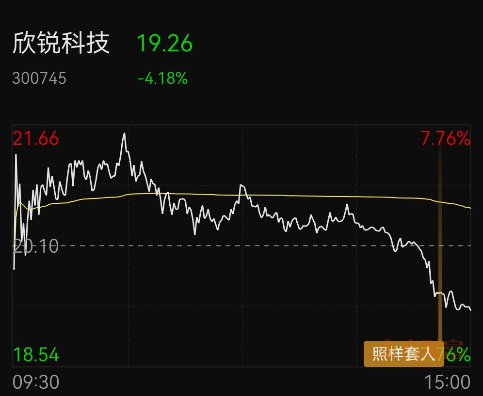 欣锐科技股票，探索前沿科技领域的潜力股