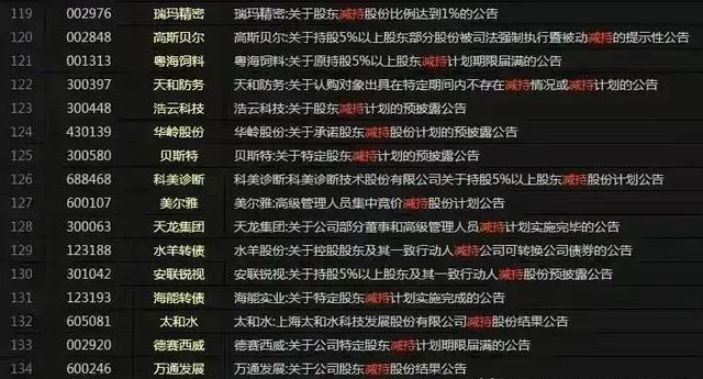 炒股智能量化软件，解锁投资新纪元的智能工具