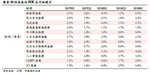 尉迟平在上银基金业绩排名中崭露头角，位列第61名背后的故事