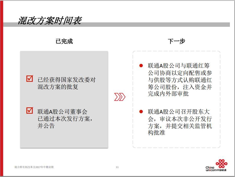探索A股市场，全面解析A股所有股票名称及其市场意义