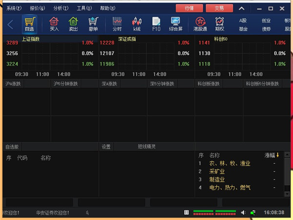 伟华炒股软件，安卓版下载指南与深度评测