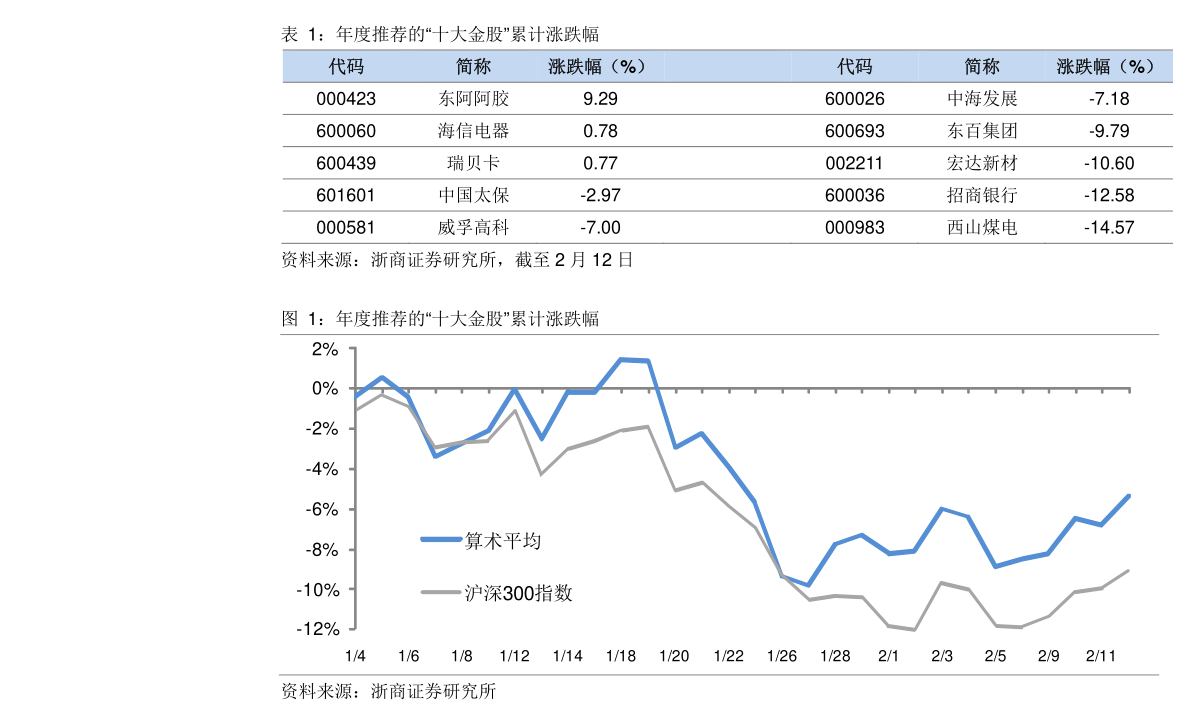 300113股票，科技与创新的双重驱动