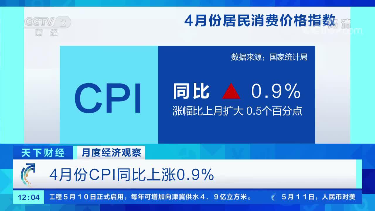 近期聚焦4月CPI，透视经济动态与未来趋势
