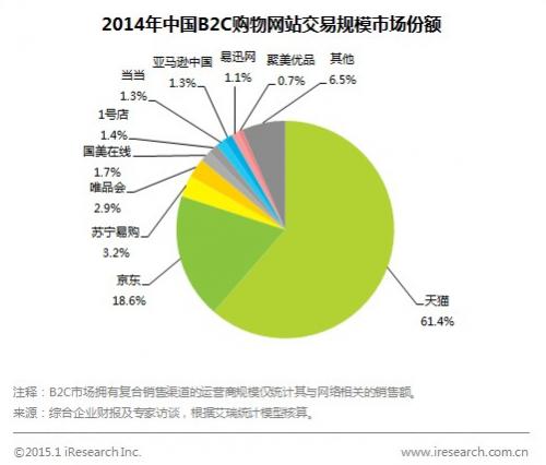 阿里巴巴股票大涨，背后的原因与市场影响