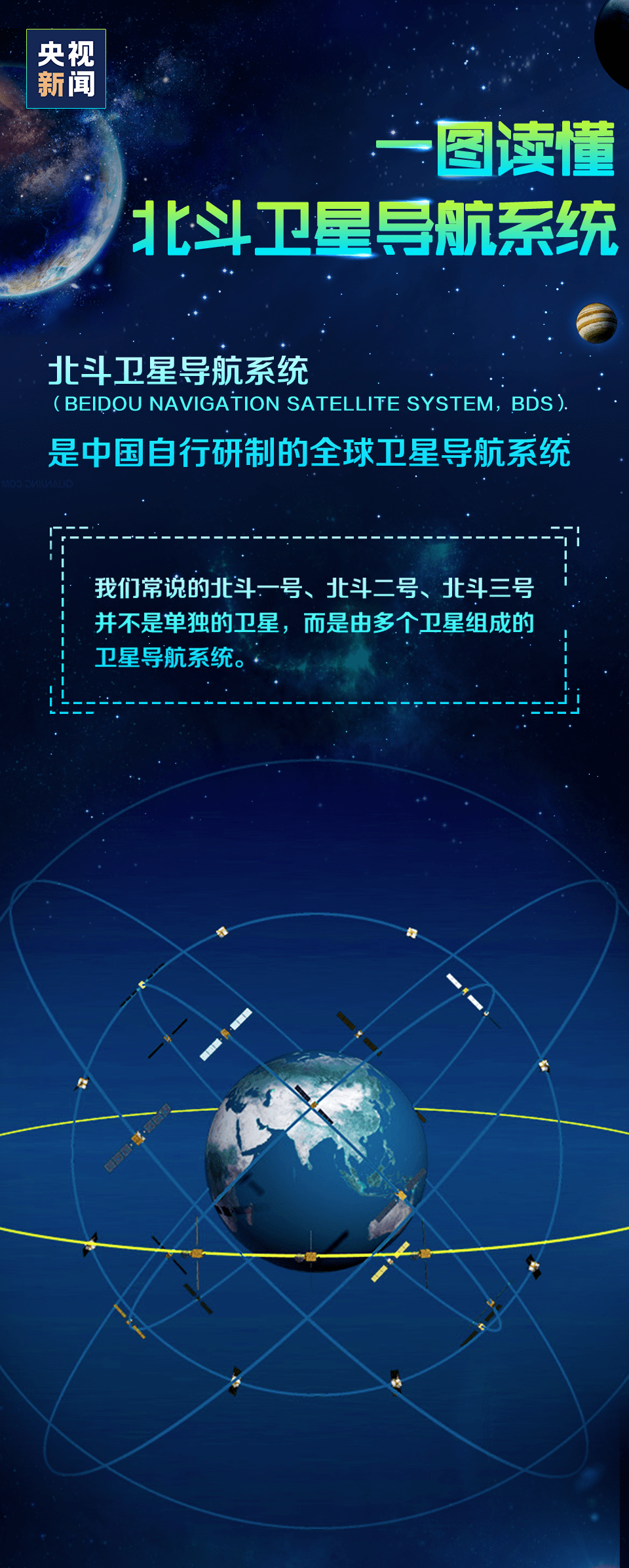 探索中国北斗卫星导航系统的星辰之路—中国北斗股票的崛起与未来