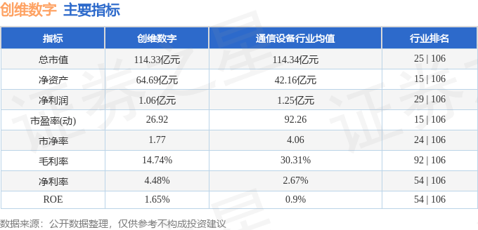 创维数字股票行情，科技与市场的双重驱动
