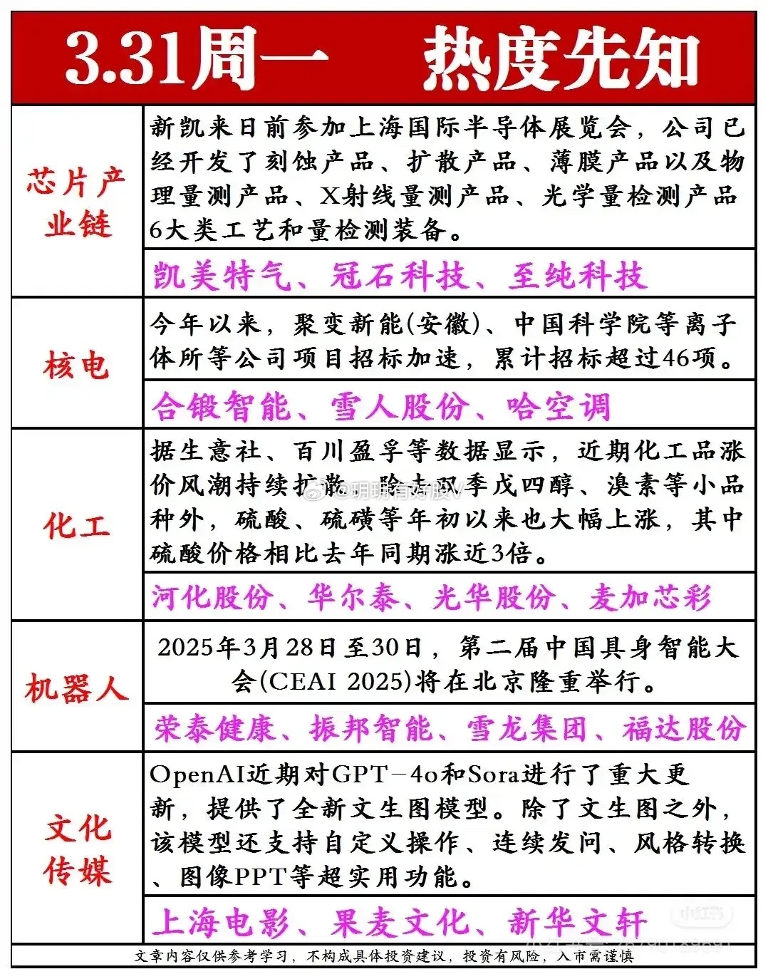探秘西陇科学股票，股吧热议与投资价值分析