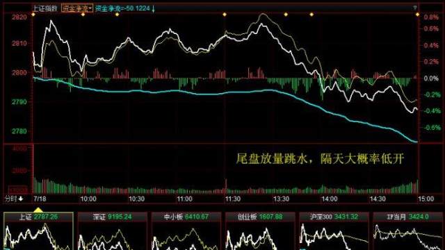 人民币股票，全球资本市场的中国新篇章