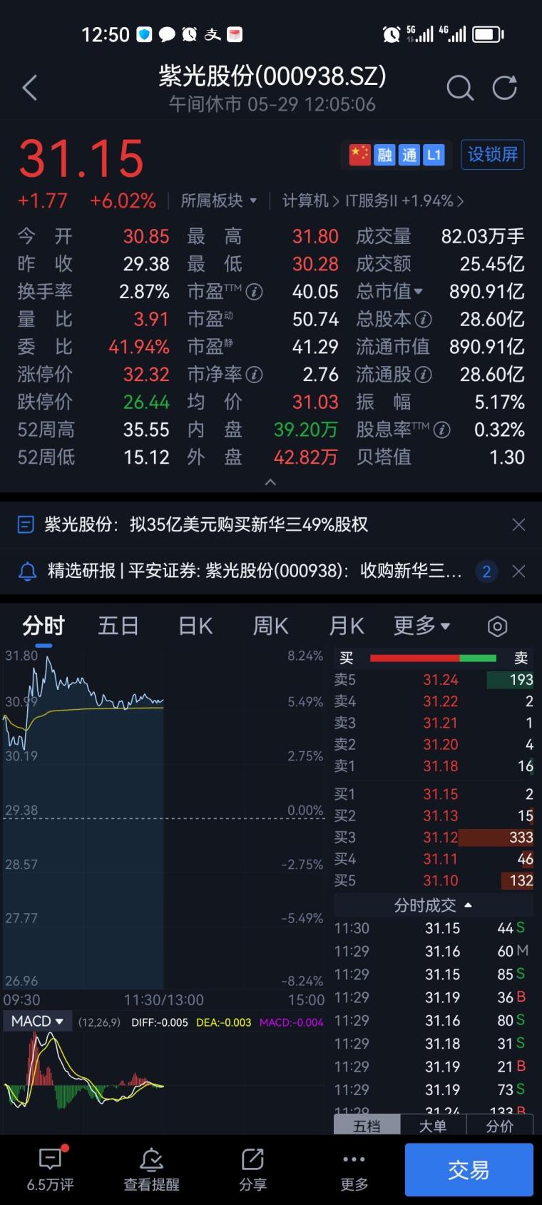 紫光展锐股票000068，中国半导体行业的崛起之星