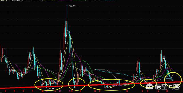京东方A股票，科技蓝海中的璀璨明珠