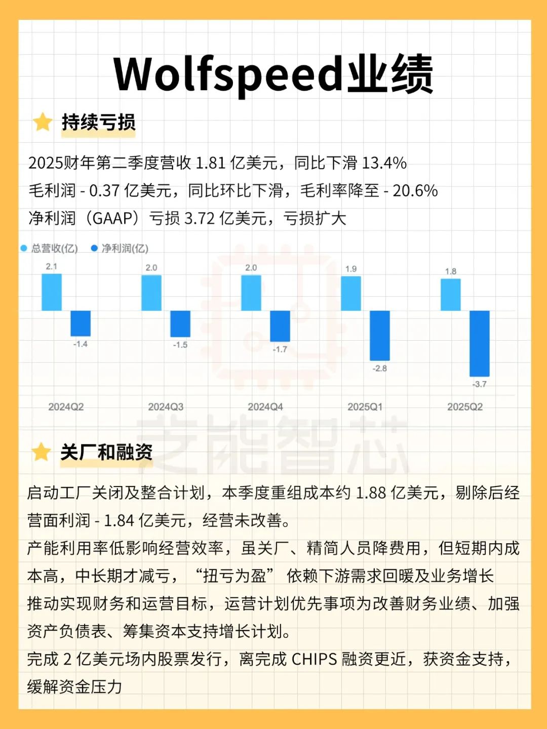 金力泰股票最新动态，市场表现、财务状况与未来展望