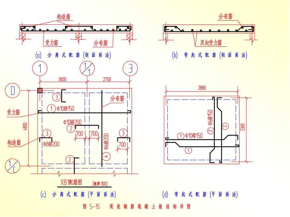 股票卖出操作方法详解，从入门到精通