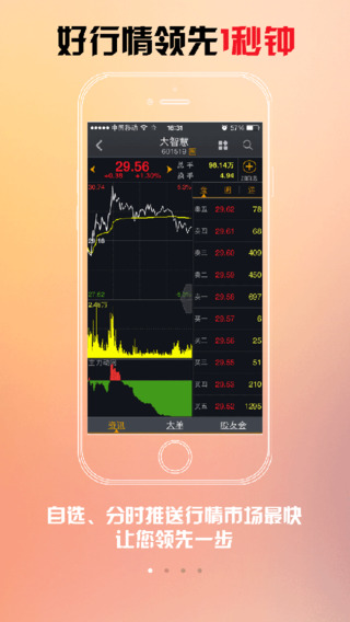 如何在iPhone上使用炒股软件，从下载到实战指南