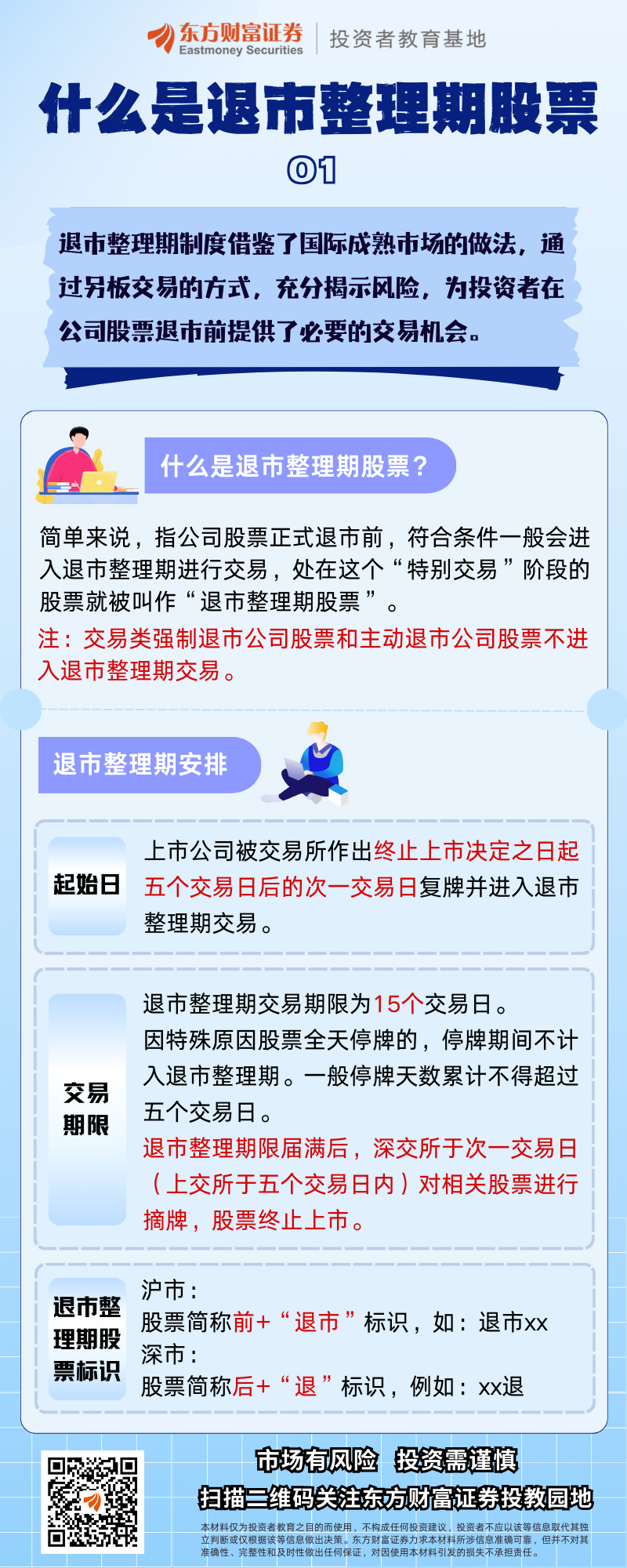 退市股票，投资者应对策略与未来展望