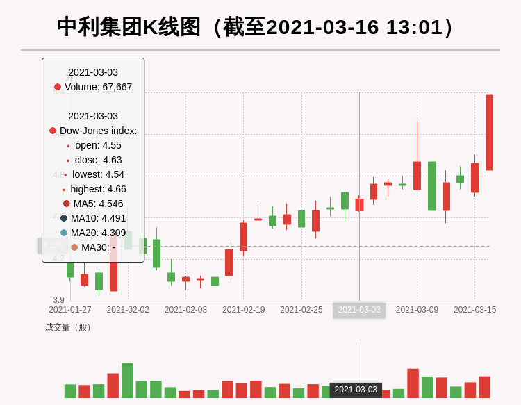 中利集团股票，探究其背后的力量与价值