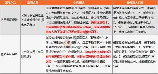 明确各参与方的责任边界，构建高效协作与共赢的基石