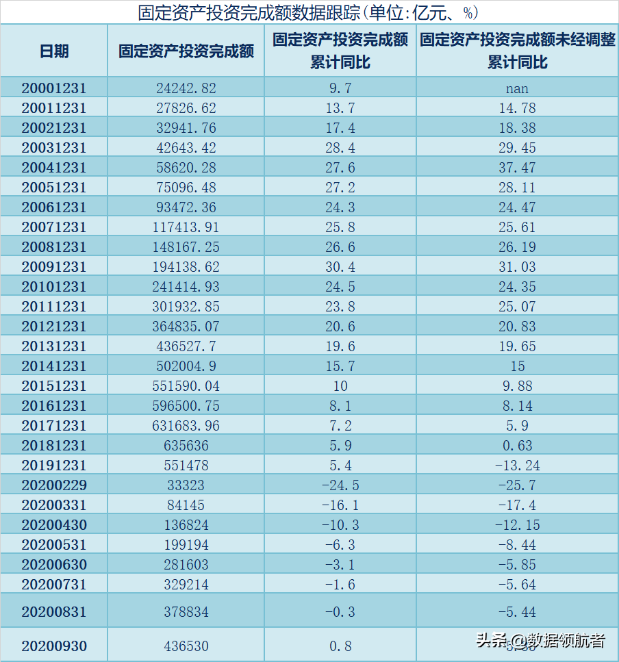 财务报表分析与股票估值，透视企业价值的关键