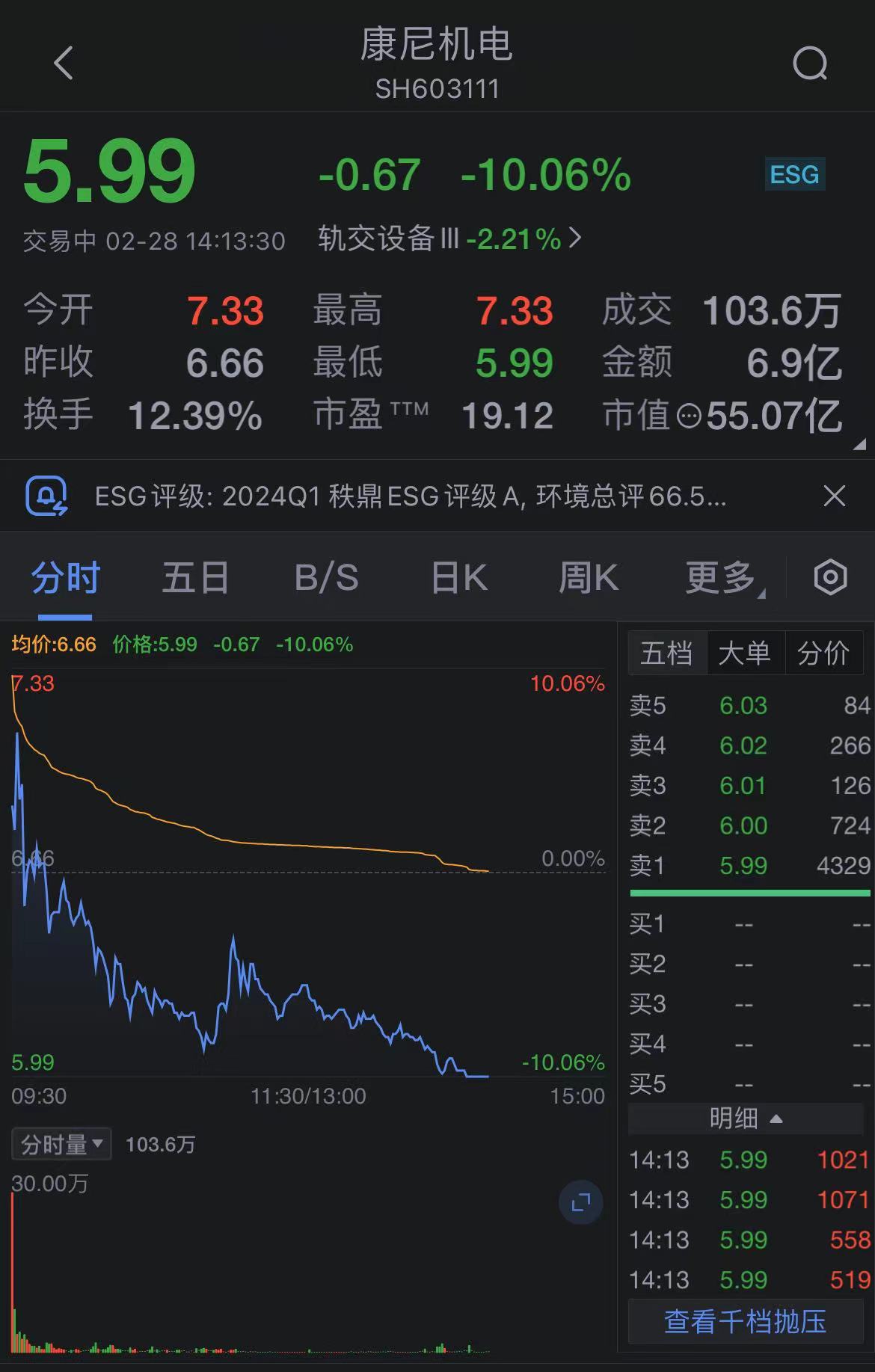 康尼股票，创新驱动下的价值增长之路