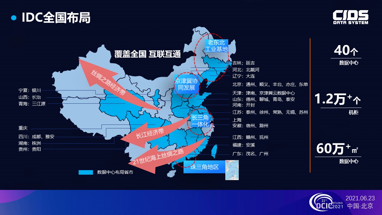 探索北川维斯特商品交易所，重塑区域经济版图的创新力量