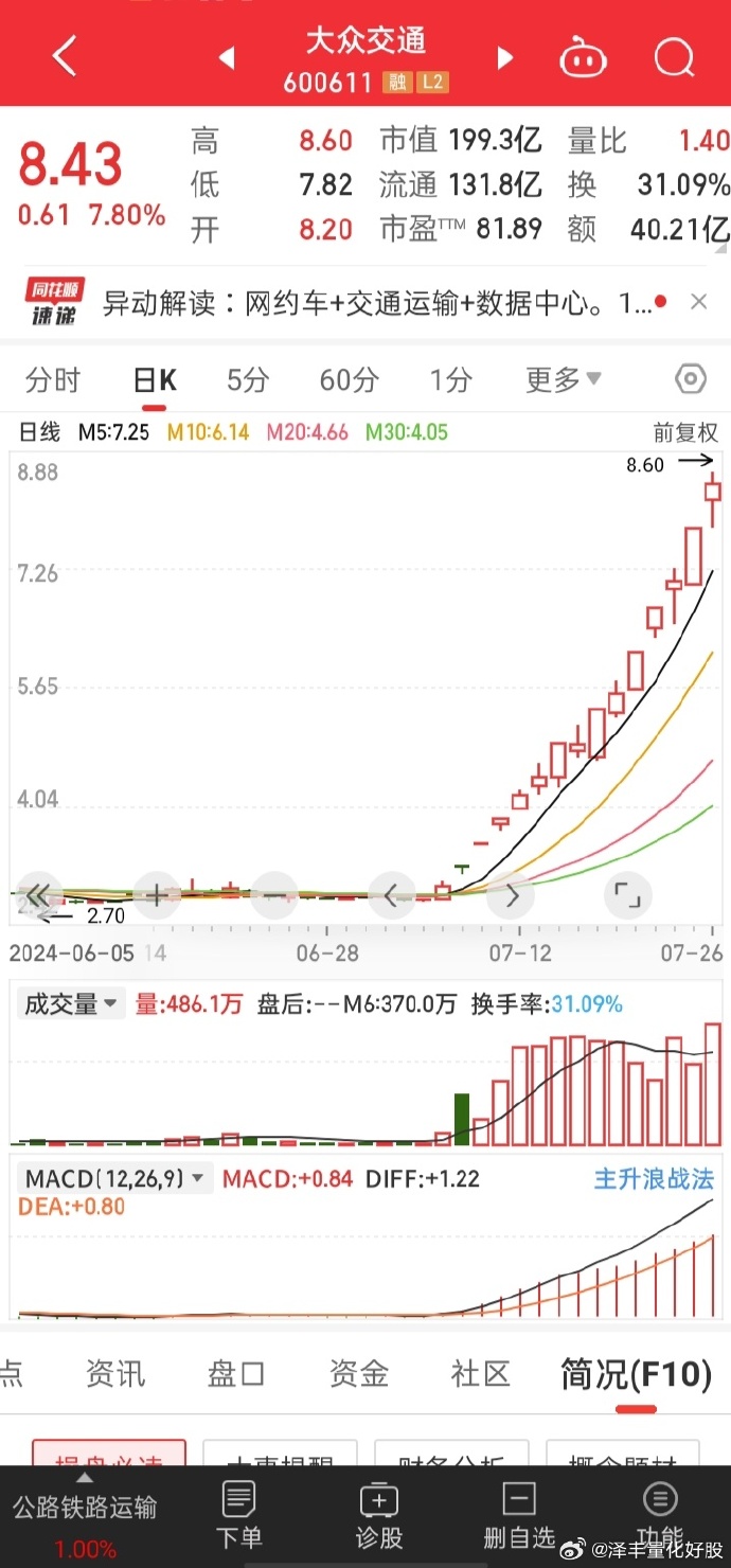60071股票，中国资本市场的一颗璀璨明珠
