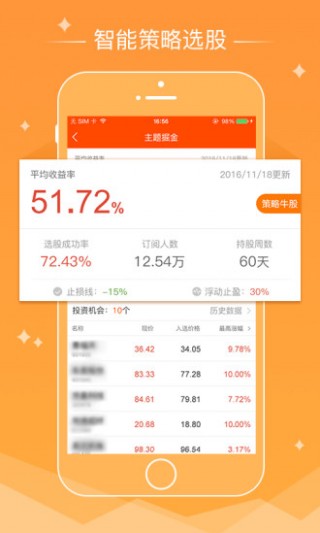 下载万金炒股通软件，解锁智能投资新体验
