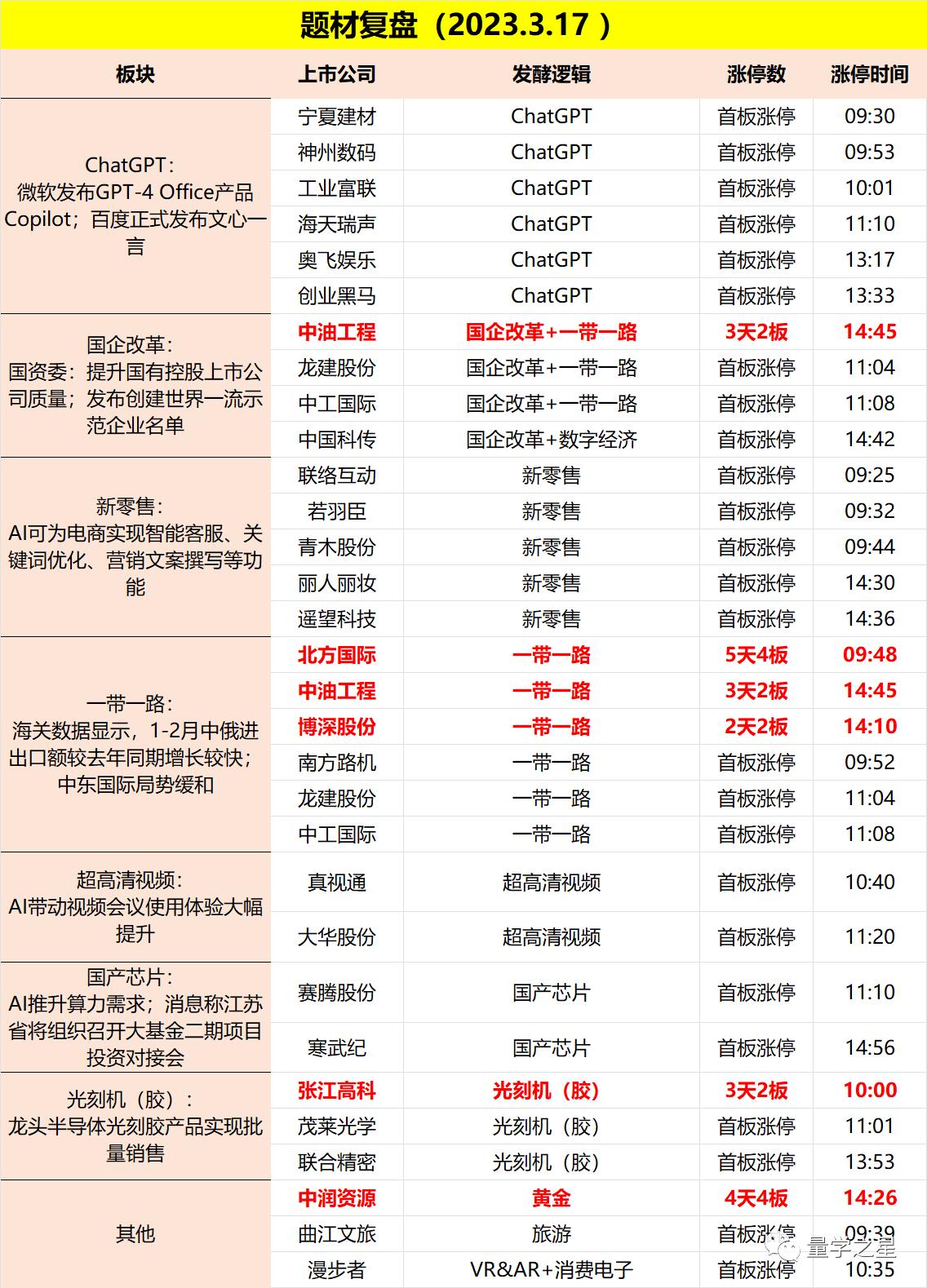 智能投资新纪元，可编程手机炒股软件引领个性化交易时代